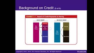 Chapter 7 Personal Finance