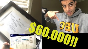 My Computer Science Degree in 13 minutes!