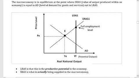 PRC-03 I ECONOMICS I CH-06 COMPLETE REVISION I NATIONAL INCOME DETERMINATION