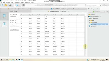 UTS Data Mining Dan Machine Learning 2022 (Praktek Tutorial RapidMiner Assosiasi Transaksi)