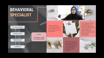 CHAPTER 7 - SUPERVISION