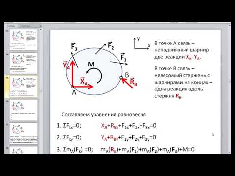 С1-1 v1 Произвольная плоская система сил 0