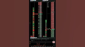 RVVUSDT 22 Окт 2025 11 05