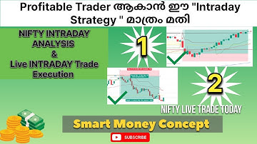 Intraday Live Trading Strategy Using Smart Money Concepts in Malayalam