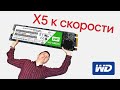 Накопитель WD Green SSD m2 240gb 