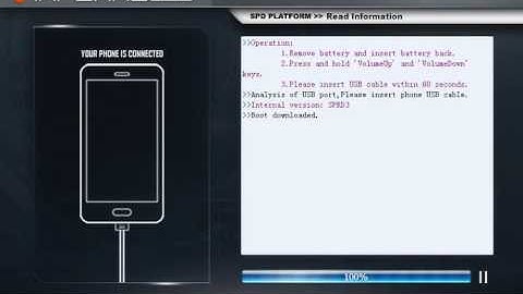 Inferno Read Info i2 spd 7731 5 1 1