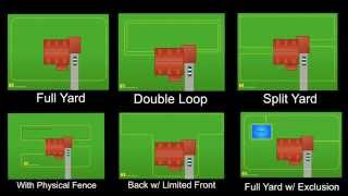 automatic gate company