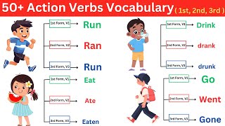 50+ Action Verbs Vocabulary| 50+ Verb Forms | #EnglishLearning #classroomlanguage #kidslearning by Innovative kids 2,497 views 3 weeks ago 8 minutes, 47 seconds