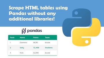 scrape html tables using just pandas and store as csv file | python