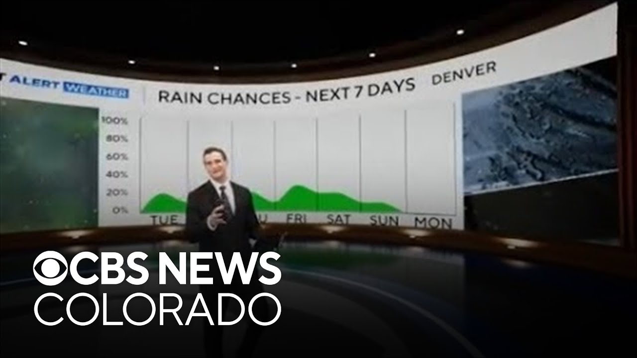 From fire weather to rain showers in Denver - YouTube