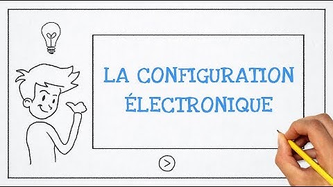 Liens entre la configuration électronique & le tableau périodique