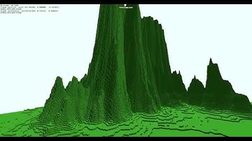 Streaming voxel data over network