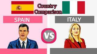 SPAIN VS ITALY | COUNTRY COMPARISON