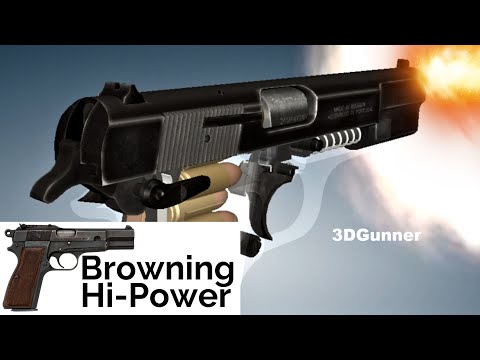 Video: Was bedeutet Hi-Power?