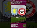 Aston Villa 0-1 Brentford #Highlights #AVFC #BrentfordFC #PremierLeague #VAR