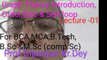 Graph Th. Introduction Order,Size,Self Loop of graph-Lecture- 01 Dipanjan Dey M.Sc Math& M.Tech CSE