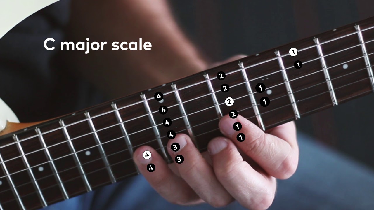 The C Major Scale 1st Position