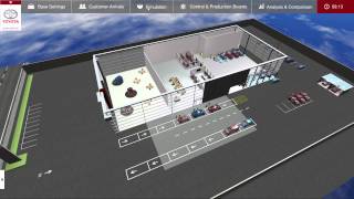UltiSim TMAP Kaizen Simulation