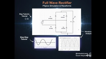Simulate a Full Wave Bridge Rectifier in PSpice | Step-by-Step Tutorial & Waveform Analysis