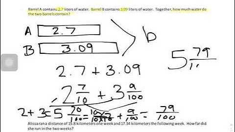 4th Grade Module 6 Lesson 14