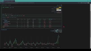 Tt Walkthrough Guide - One Market Cl Crude Oil