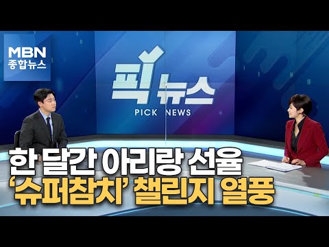 [픽뉴스] 한 달간 아리랑 선율 / 교수들이 어땠기에 / '갓' 원조가 중국? / '슈퍼참치' 챌린지 열풍 / 딤섬으로 변한 미스 홍콩 [MBN 종합뉴스]