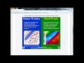DSS Tutorial