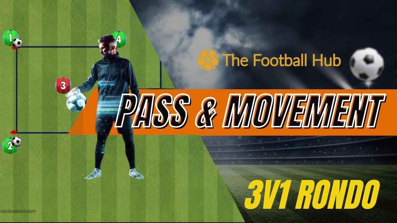 Maintaining Simple Passing Triangles - Opposed and Unopposed! - YouTube