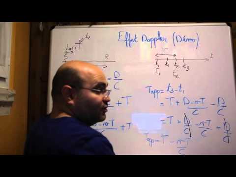 Doppler Effect - Demonstration