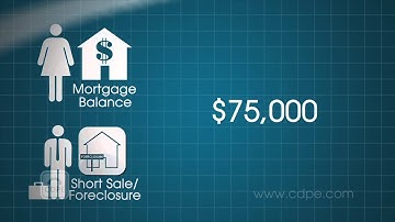 Deficiency Judgment Explained