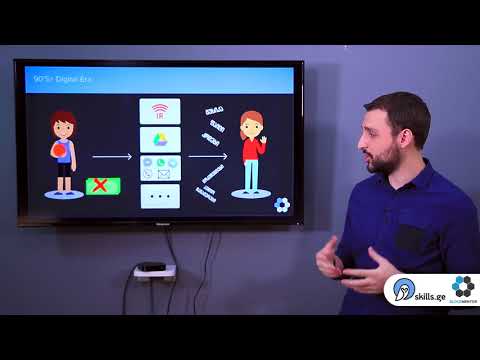 1. ინფორმაციის გაცვლის საშუალების რევოლუციური ცვლილება