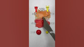 Guess Mixed Color of the Sprunki (part 7) #sprunki #colormixing #sprunkiincredibox