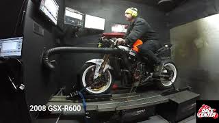 GSX-R600 HIGH PERFORMANCE ENGINE DYNO RUNS