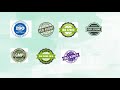 ISO certification all standards include