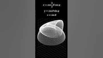 Art of Math 08 ~Parametric Geometry~ #shorts #math #mathematics #study #parametric #geometry