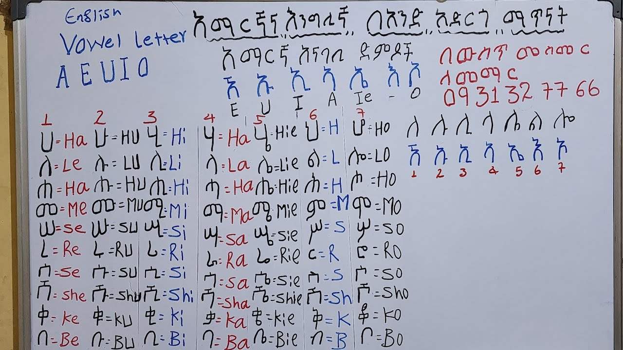 አማርኛን ማንበብ እየቻላችሁ መጻፍ ለምትቸገሩ ቀላል መፍትሔ