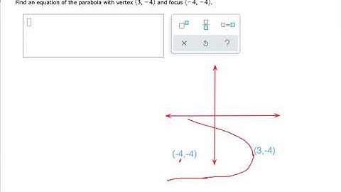 Graphing a Hyperbola, Focus