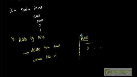 Oracle database parameter files