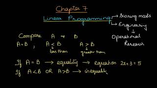 Chapter 7 (12th Science) Linear Programming