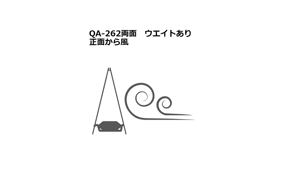 クイックロックサイン QA|ファースト/サインディスプレイ