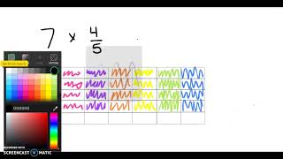 Celebrity Multiplying Fractions: Area Model (or Array) Profile