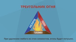 Треугольник огня - пожарная безопасность