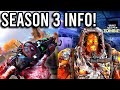 Cold War Zombies SEASON 3 NEW CONTENT REVEALED! NEW OUTBREAK MAP AND MORE!