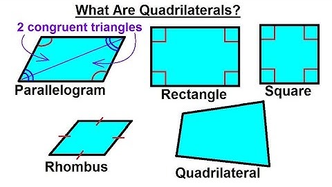 Geometry - Basic Terminology (14 of 34) What Are Quadrilaterals?