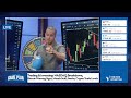 Trading & Investing: NASDAQ Breakdown, #BTC Warning Signs, Metals Stall, Stocks, Crypto Trade Levels