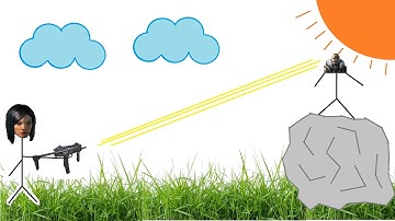 Ronin Technical Guide (Rogue Company) (Ronin)