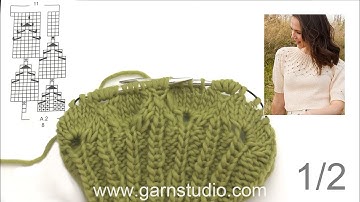 How to work after chart A.2 in DROPS 222-32 and DROPS 223-2 – Part 1