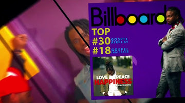 Event Promo Video Animations | After Effects | Video Editing