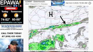Thursday October 1st, 2026 video forecast