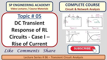 05 DC Transient Response of RL Circuits   Case I   Rise of Current